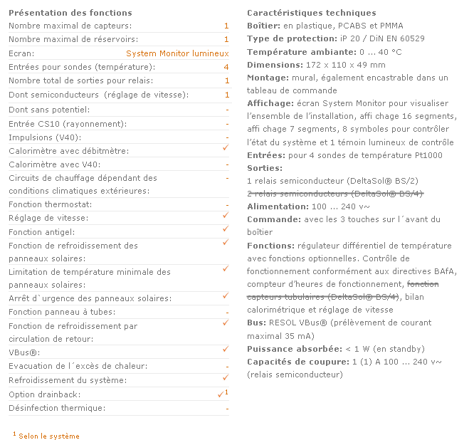 Descriptif Deltasol BS 2 Descriptif Deltasol BS 2