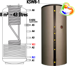 Ballon multifonctionnel � production instantan�e ECS KSW8-1 1051