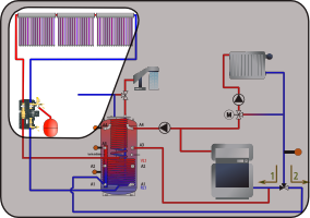Kit de 2 panneaux solaires 20 tubes sous vide � caloduc TZ58/1800_20 avec station et r�gulateur RESOL Deltasol E