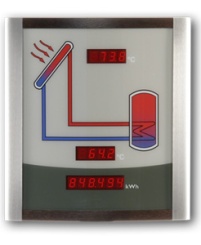 Smart Display SD3 - Afficheur externe