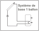 Deltasol BS 2 syst&egrave;me