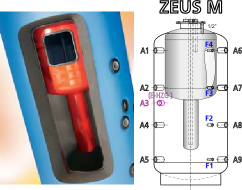 Ballon multifonctionnel tank in tank Zeus M 800 , volume 800 litres dont 630 litres tampon et 170 litres ECS